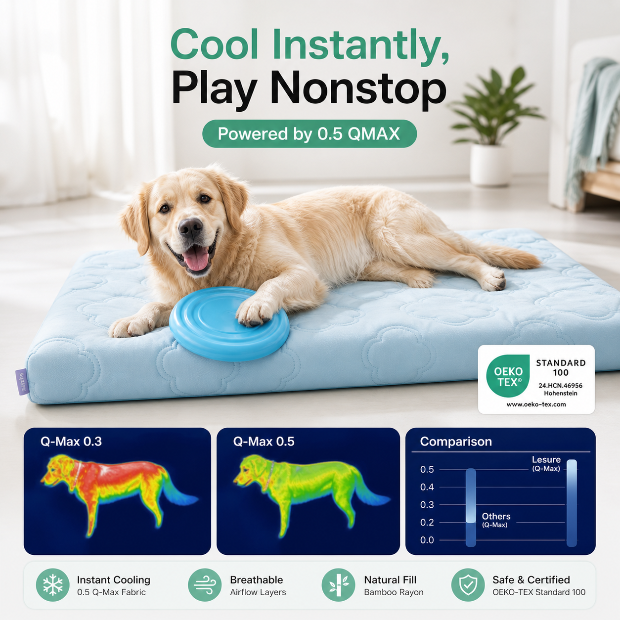 Refresh - Orthopedic Cooling Bed