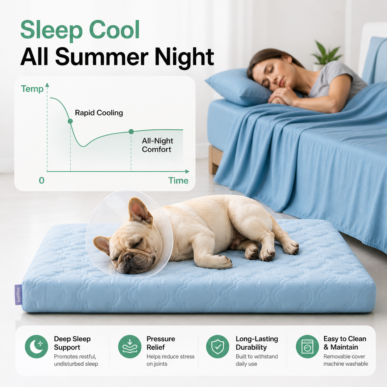 Refresh - Orthopedic Cooling Bed