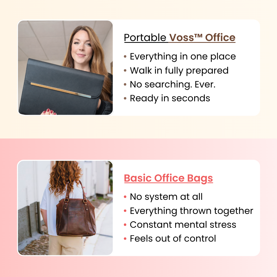 Voss — The Portable Office