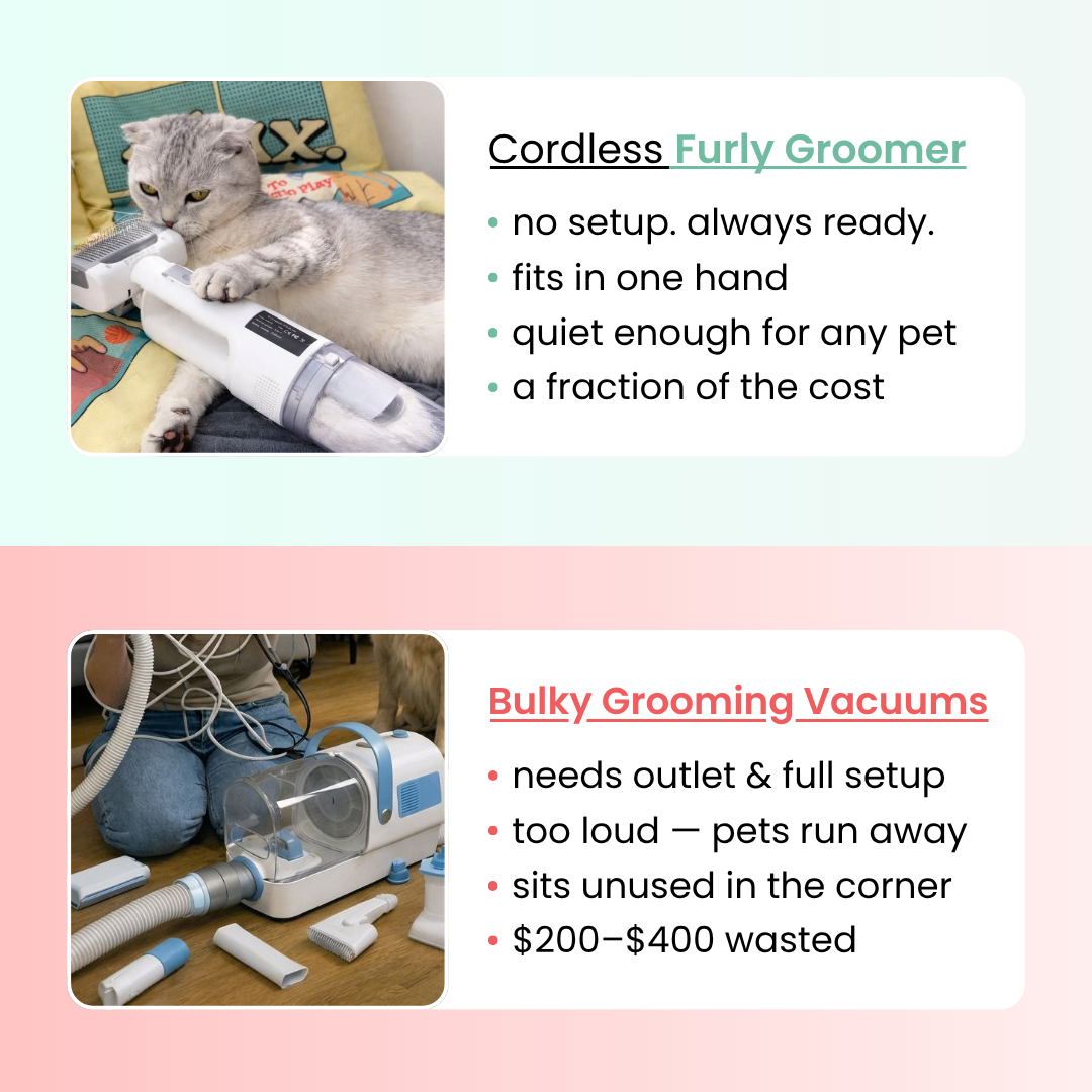 Furly - Cordless Cat Groomer